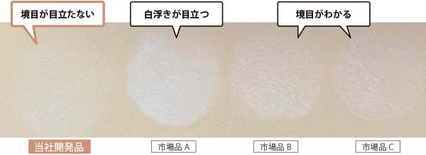 延ばす前